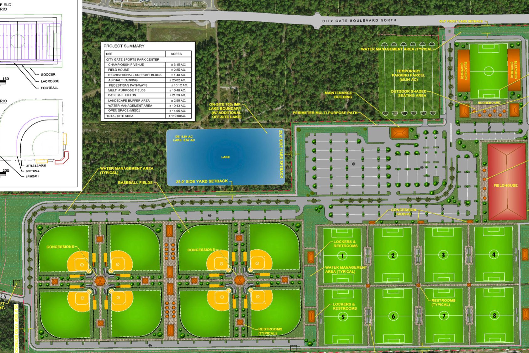 You are currently viewing Collier County Advances Plan to Buy Land, Build Sports Park for Visiting Teams
