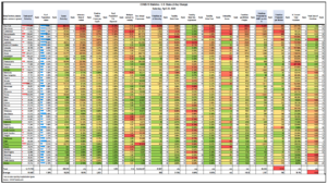 COVID-19 Statistics for April 25th – U.S. States & Territories