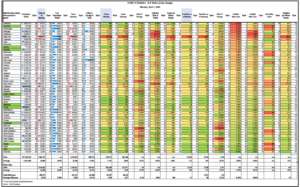 COVID-19 Statistics for April 6th – U.S. States & Territories Fatalities