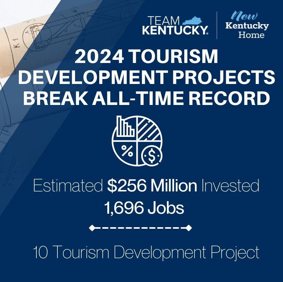 Big News for Kentucky: Tourism Development Projects Break All-Time Record